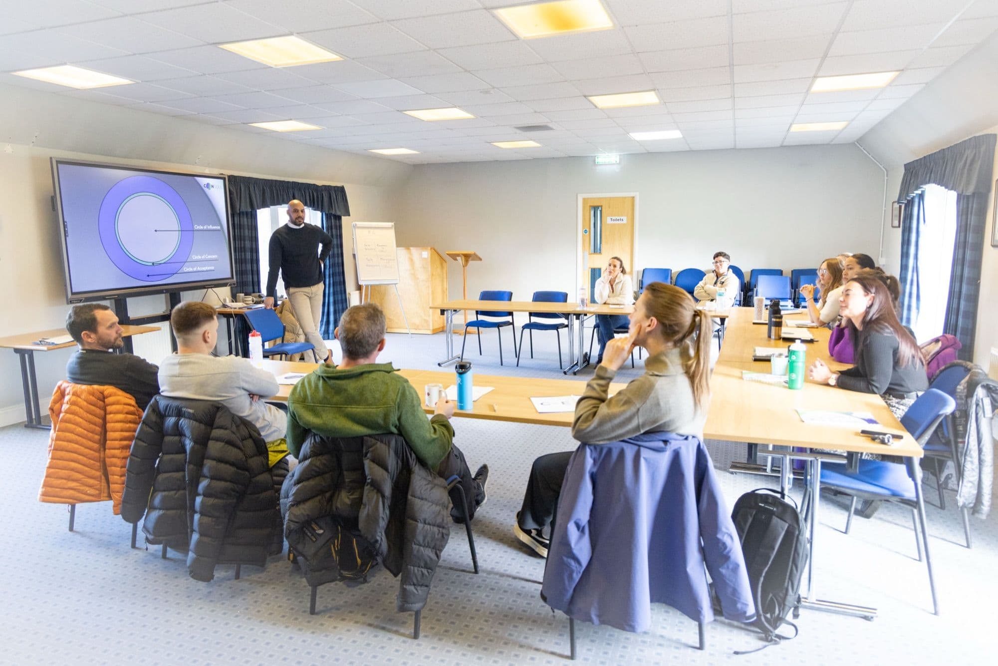 A Consoul communication skills workshop running with a corporate team